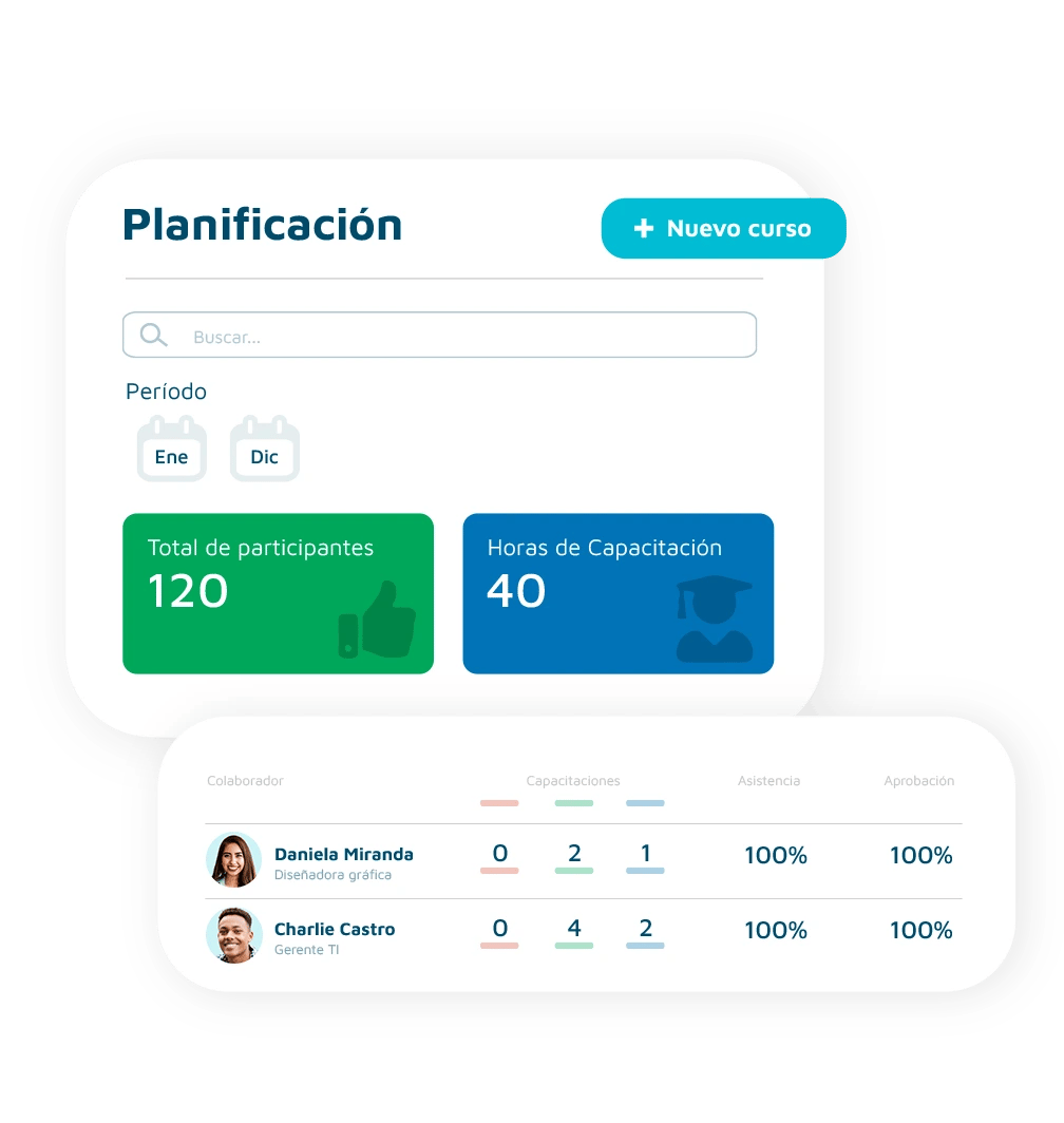 Modulo Capacitacion