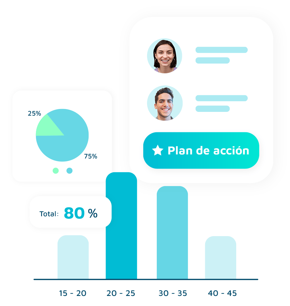 Hcmfront Plan de accion