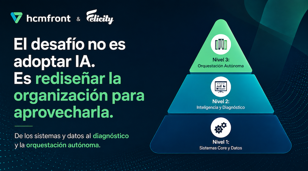 Piramide AI First-1
